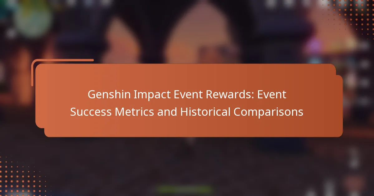 Genshin Impact Event Rewards: Event Success Metrics and Historical Comparisons