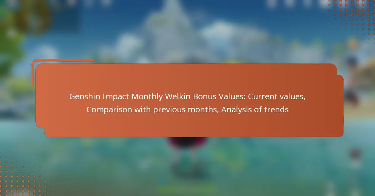 Genshin Impact Monthly Welkin Bonus Values: Current values, Comparison with previous months, Analysis of trends