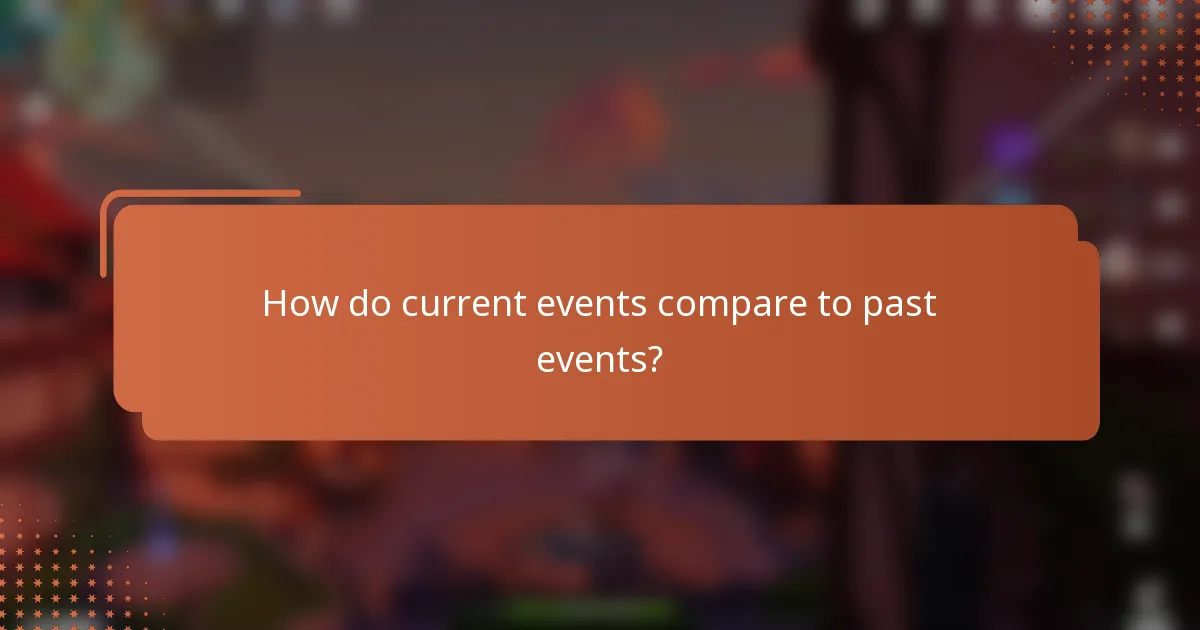 How do current events compare to past events?