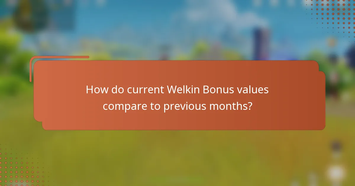 How do current Welkin Bonus values compare to previous months?