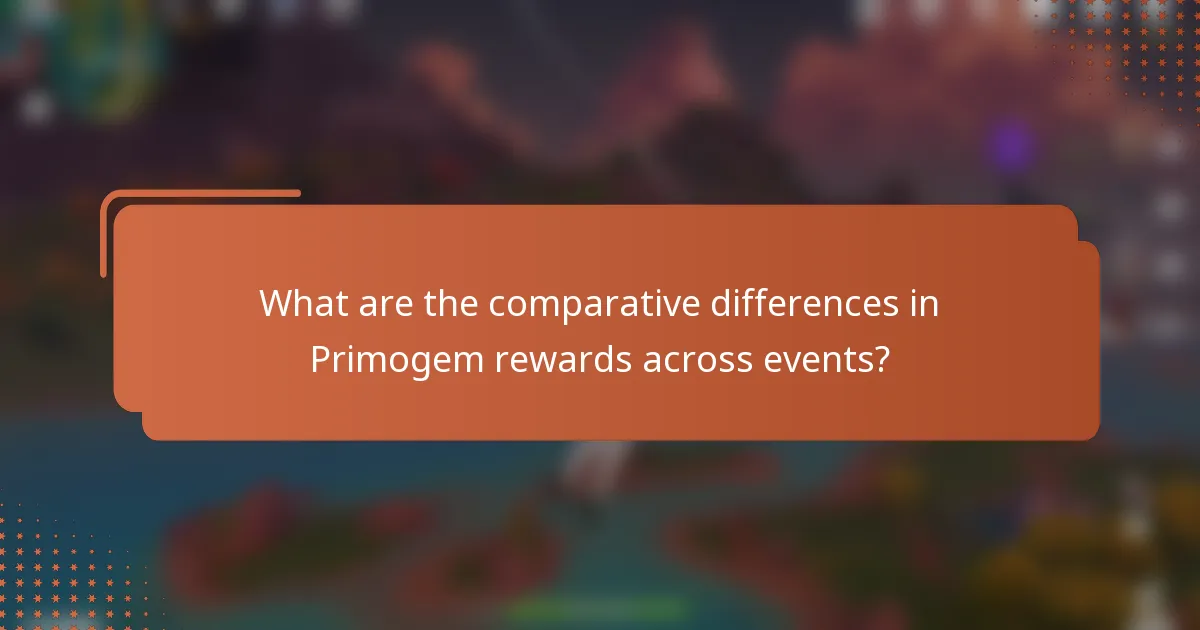 What are the comparative differences in Primogem rewards across events?