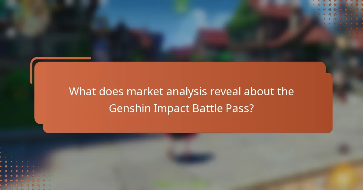 What does market analysis reveal about the Genshin Impact Battle Pass?